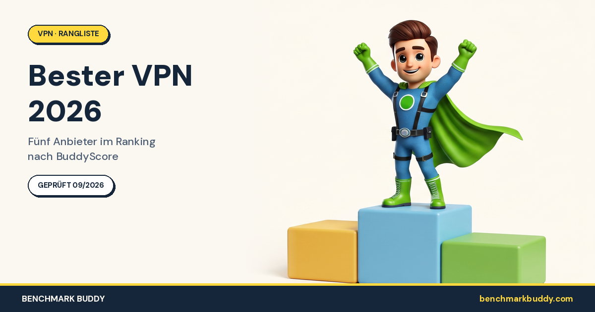 Bester VPN 2026: Fünf Anbieter im Ranking nach Score
