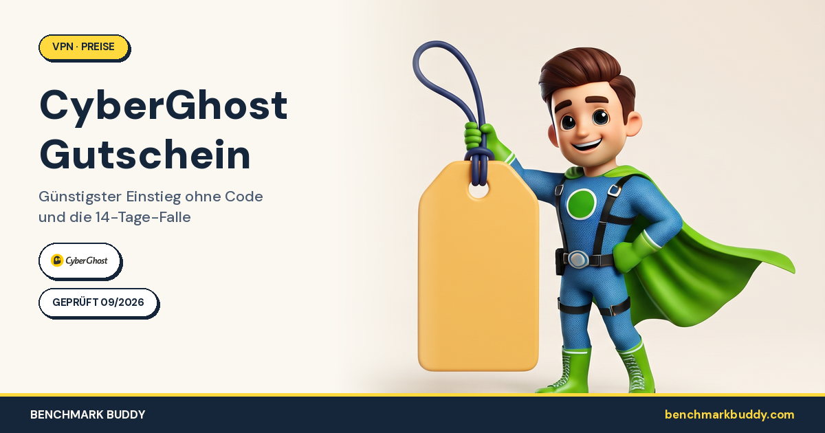 CyberGhost Gutschein 2026: Günstigster Einstieg ohne Code – und die 14-Tage-Falle