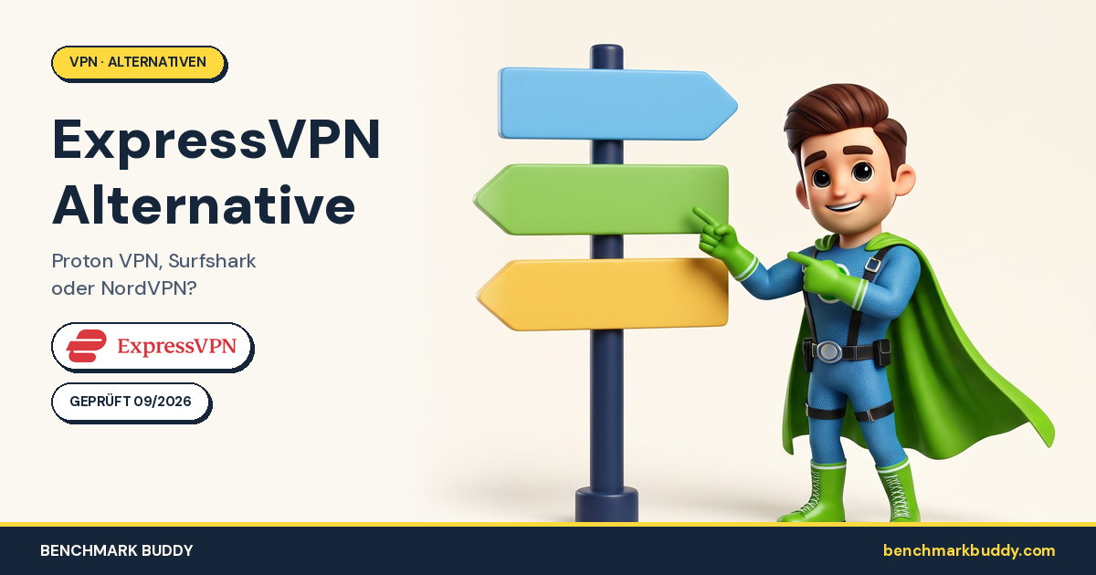 ExpressVPN Alternative 2026: Proton VPN, Surfshark oder NordVPN?
