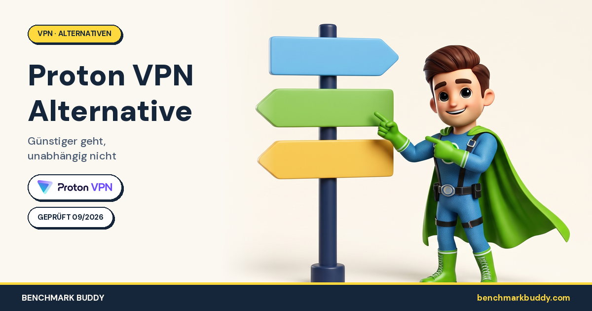 Proton VPN Alternative 2026: Günstiger geht – unabhängig nicht