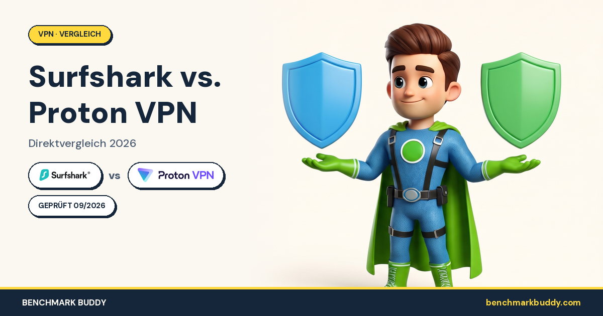Surfshark vs Proton VPN 2026: 1,00 € Preisunterschied, zwei Welten dahinter
