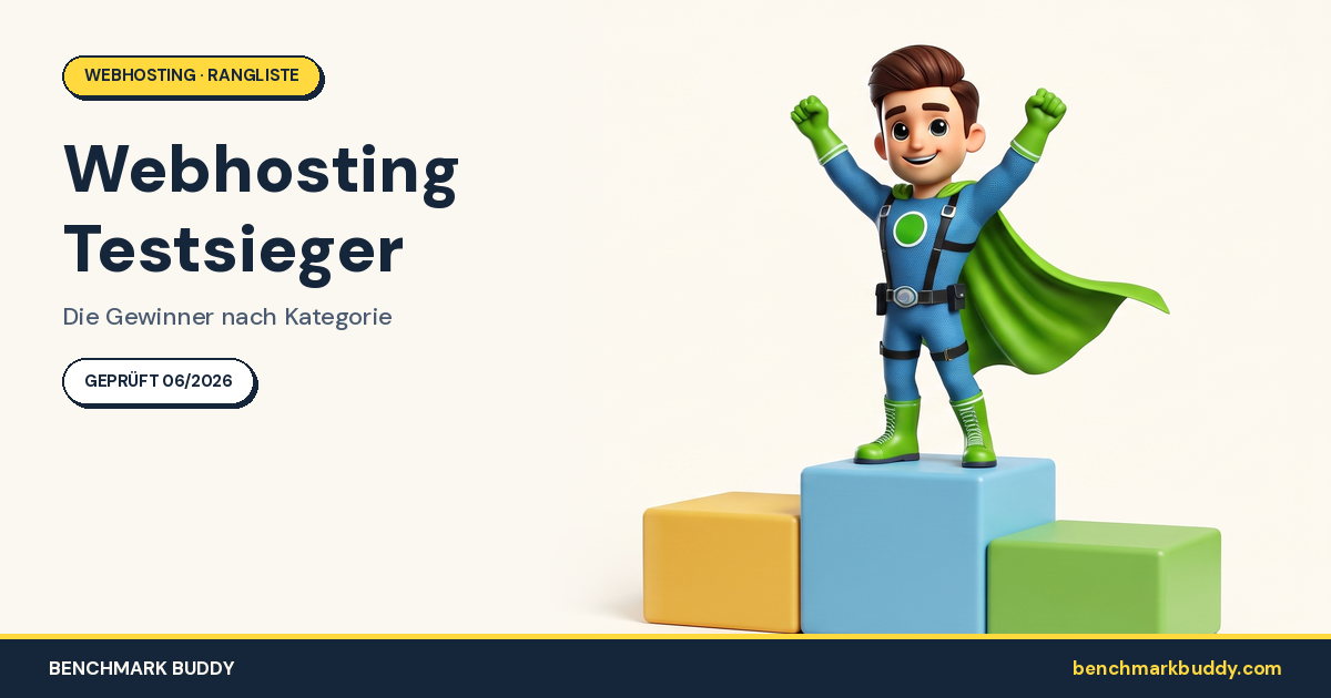Webhosting Testsieger 2026: Die Gewinner nach Kategorie