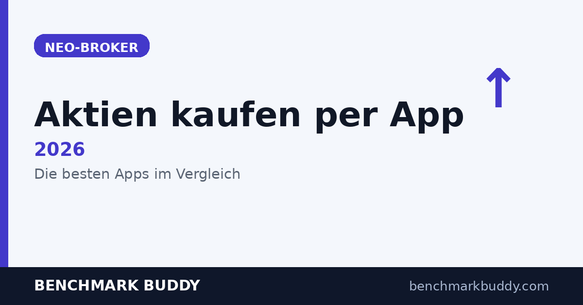 Aktien kaufen App 2026: Die besten Apps im Vergleich