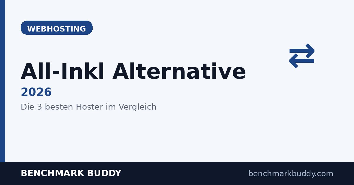All-Inkl Alternative 2026: Die 3 besten Hoster im Vergleich