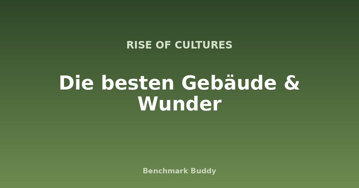 Rise of Cultures: Die besten Gebäude & Wunder im Überblick