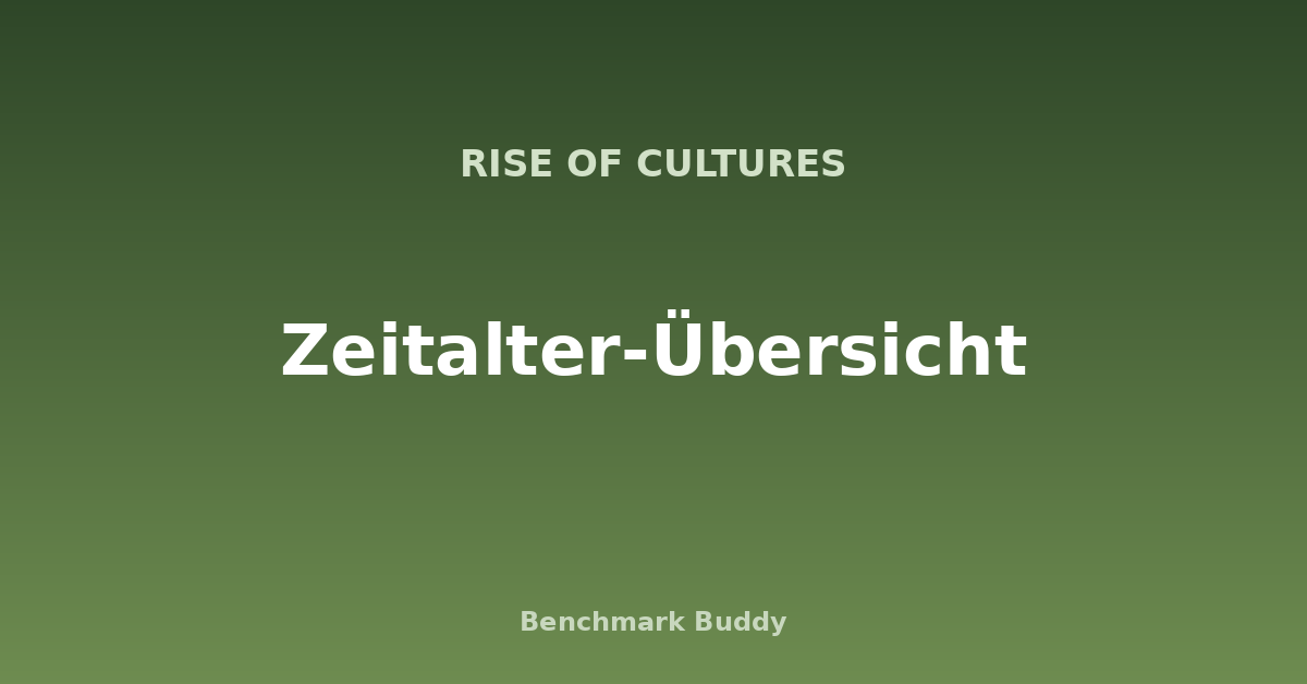 Rise of Cultures Zeitalter-Übersicht: Alle Epochen im Guide