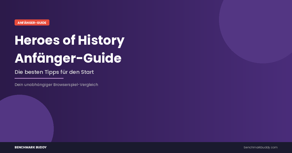 Heroes of History Anfänger-Guide: Helden, Städtebau & Zeitalter