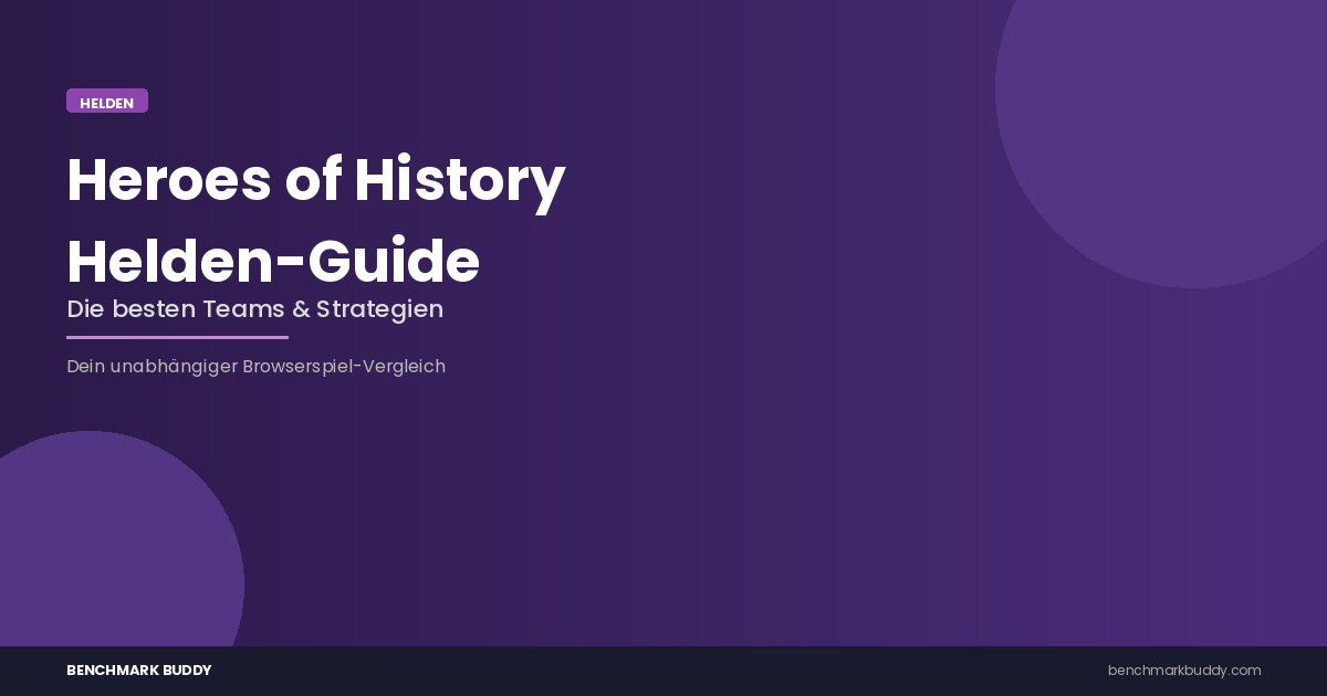 Heroes of History: Helden-Guide – die besten Teams & Strategien