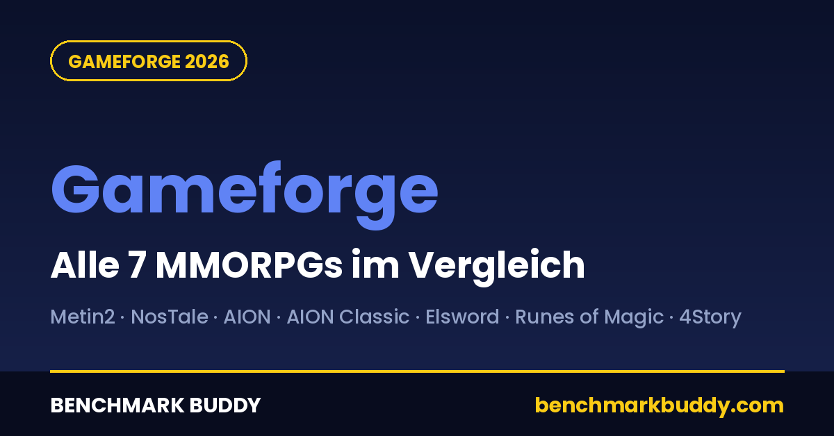 Beste Gameforge-MMORPGs 2026: alle sieben Titel im Vergleich
