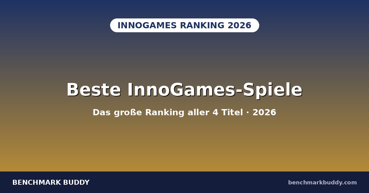 Beste InnoGames-Spiele 2026: Das große Ranking aller 4 Titel
