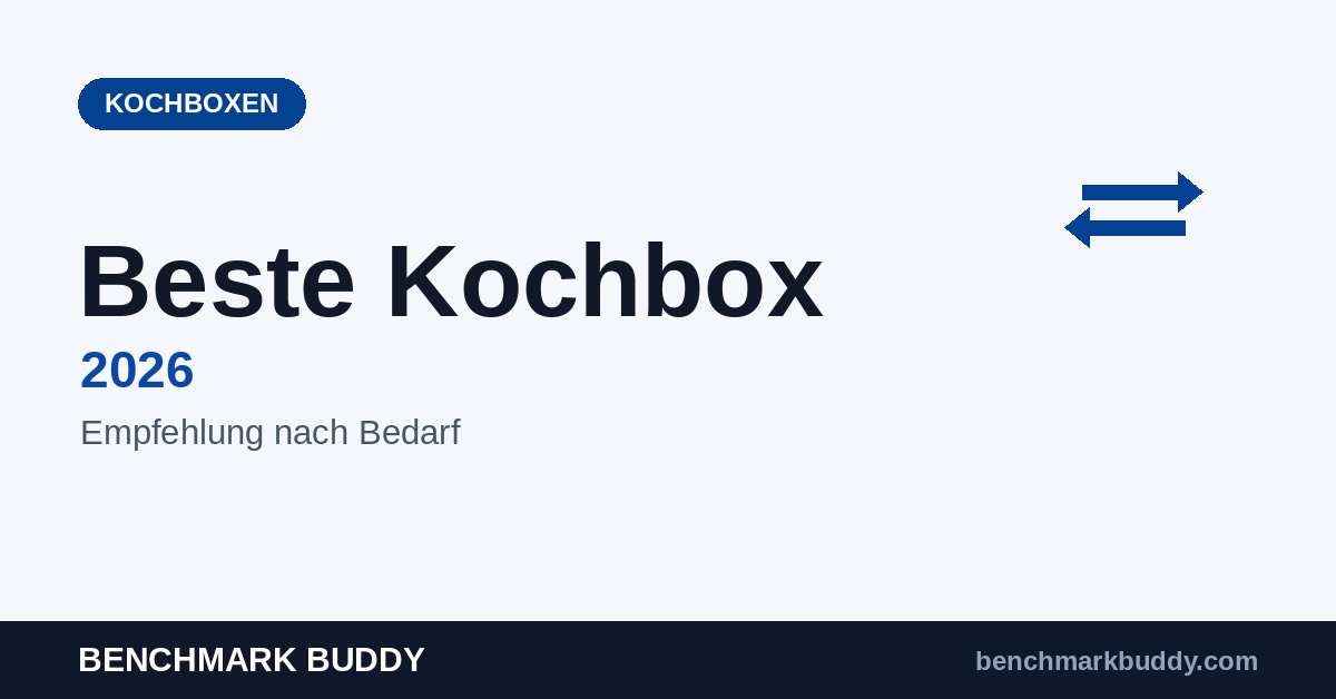 Beste Kochbox 2026: Empfehlung nach Bedarf
