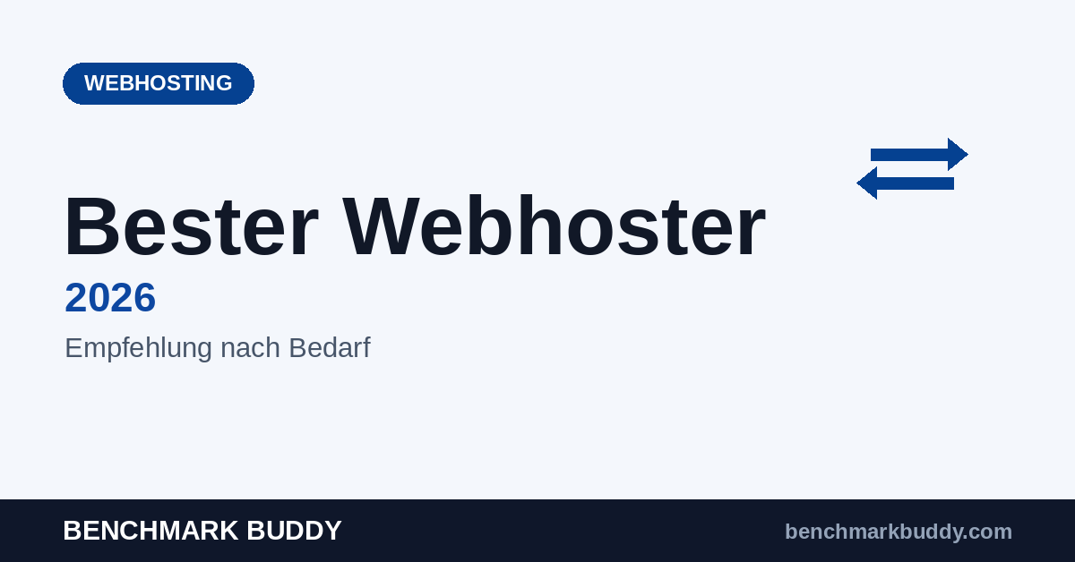 Bester Webhosting-Anbieter 2026: Empfehlung nach Bedarf