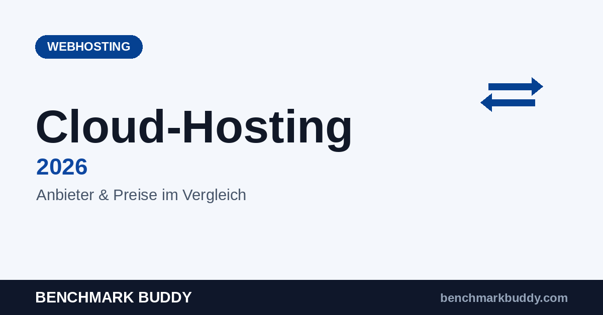 Cloud-Hosting 2026: Anbieter, Preise & Abgrenzung im Vergleich