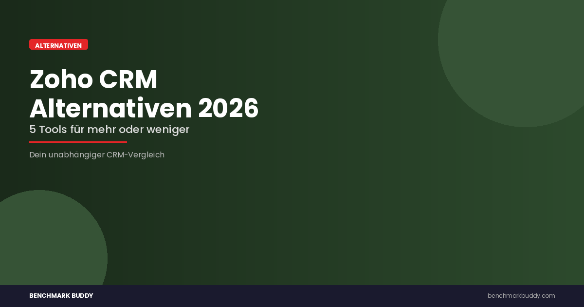 Zoho CRM Alternativen 2026: 5 Tools für alle, die mehr (oder weniger) wollen
