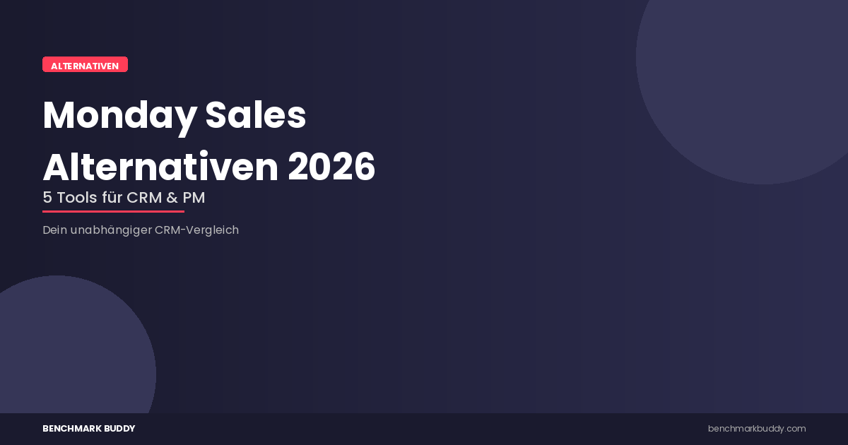 Monday Sales CRM Alternativen 2026: 5 Tools für CRM & Projektmanagement