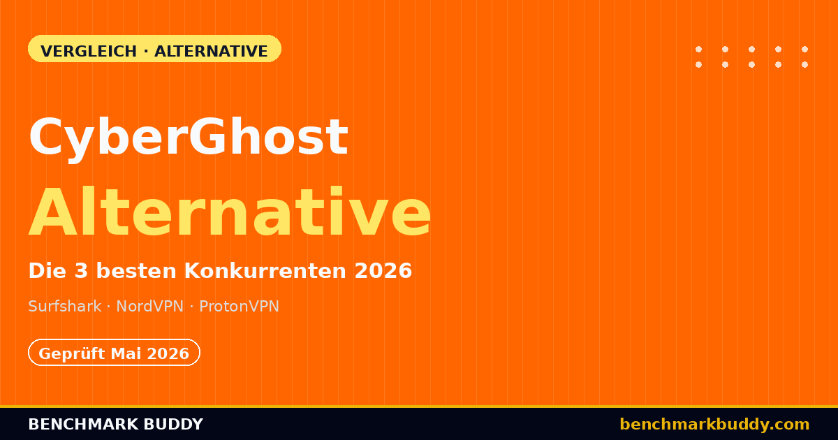 CyberGhost Alternative 2026 – Die 3 besten Konkurrenten im Test