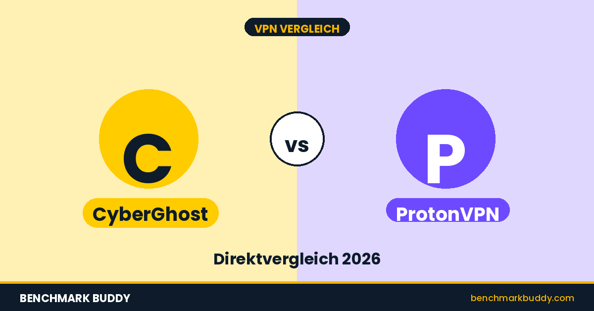 CyberGhost vs ProtonVPN 2026 – Wer gewinnt im Direktvergleich?