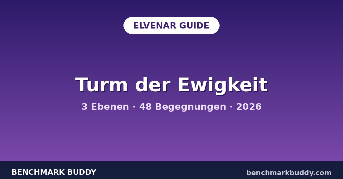 Elvenar Turm der Ewigkeit 2026: Ebenen, Diplomatie & Belohnungen