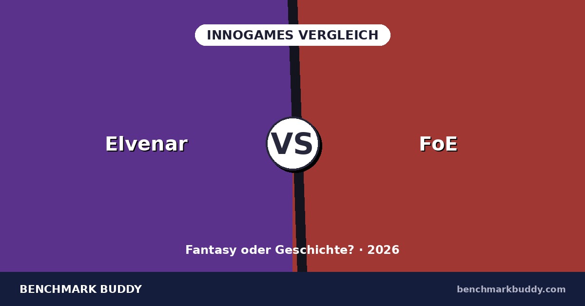 Elvenar vs Forge of Empires 2026: Fantasy oder Geschichte?