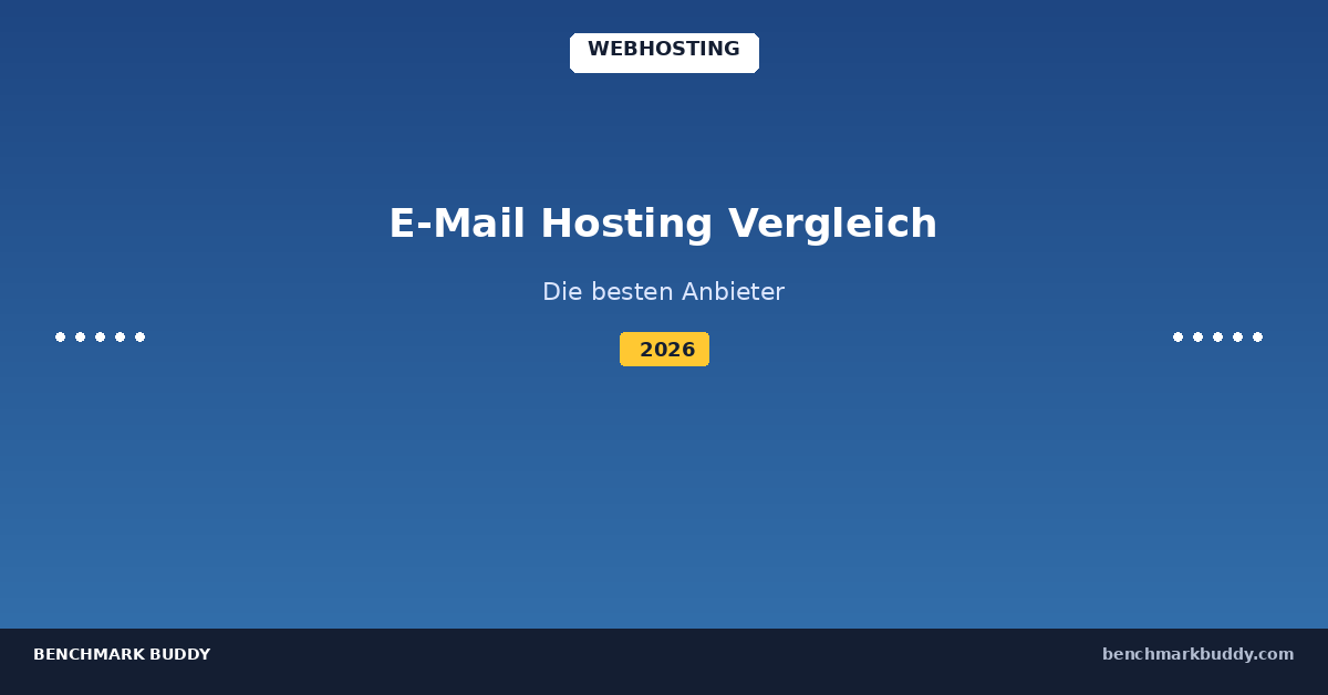 E-Mail Hosting Vergleich: Die besten Anbieter 2026