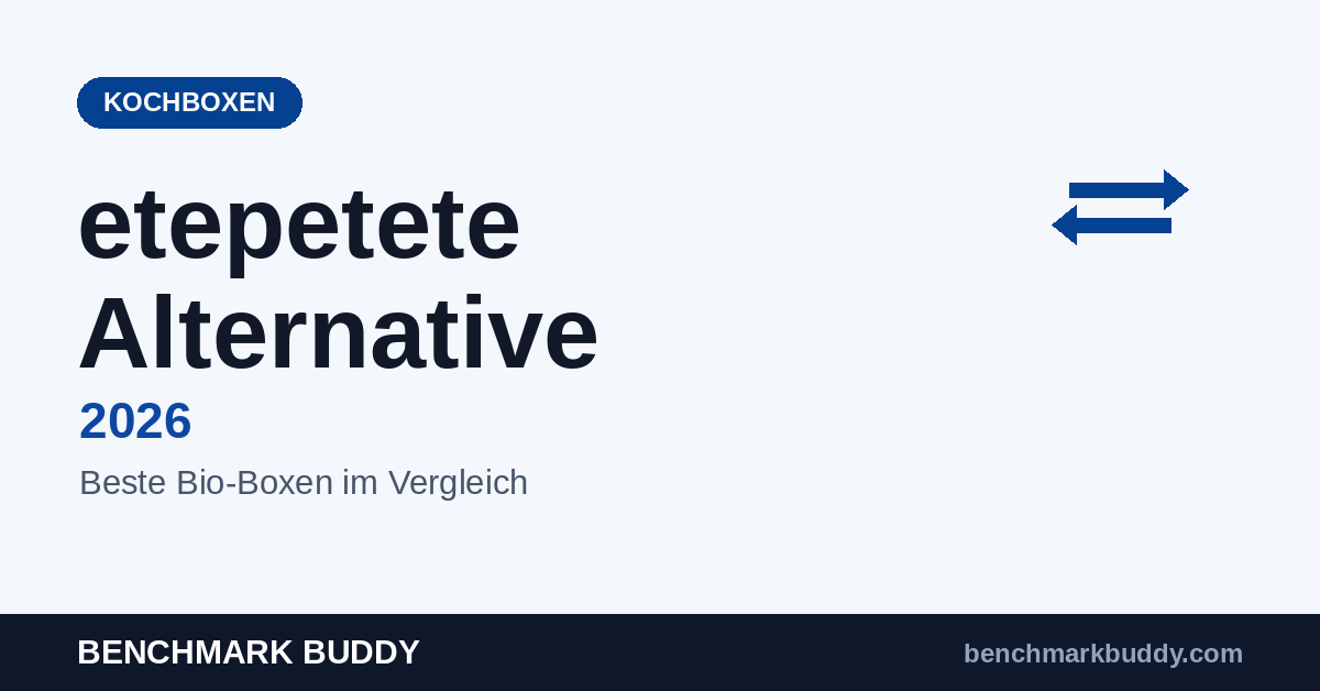 etepetete Alternative 2026: Die besten Bio-Boxen im Vergleich