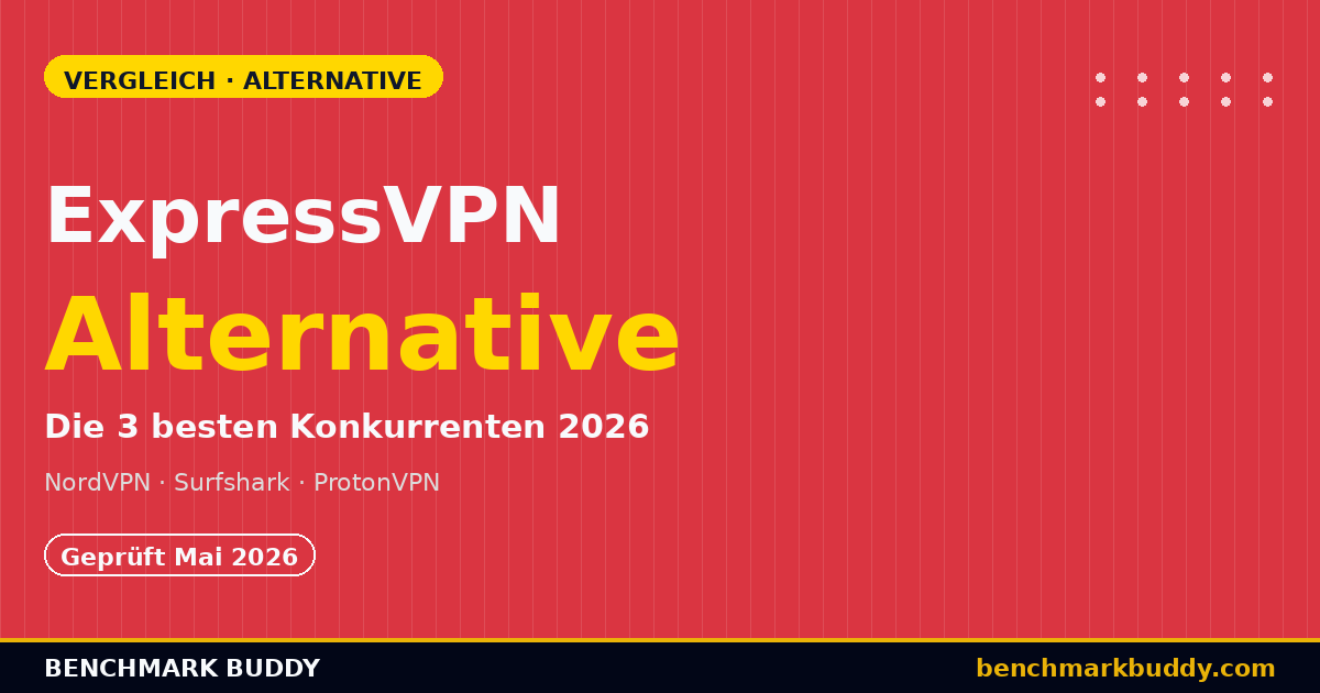 ExpressVPN Alternative 2026 – Die 3 besten Konkurrenten im Test