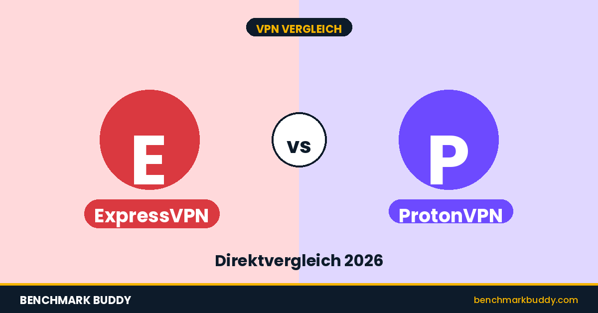 ExpressVPN vs ProtonVPN 2026 – Wer gewinnt im Direktvergleich?