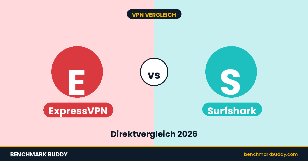 ExpressVPN vs Surfshark 2026 – Wer gewinnt im Direktvergleich?