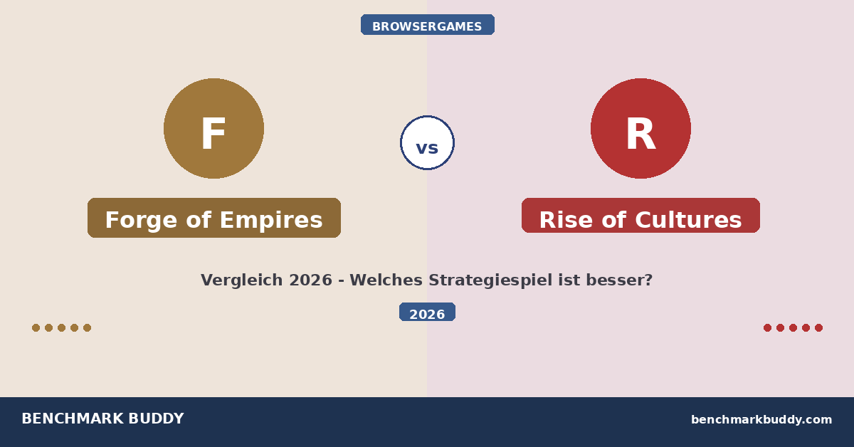 Forge of Empires vs Rise of Cultures 2026: Welches Strategiespiel ist besser?