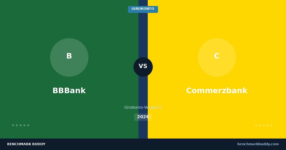 BBBank vs Commerzbank 2026: Welche Filialbank bietet das bessere Girokonto?