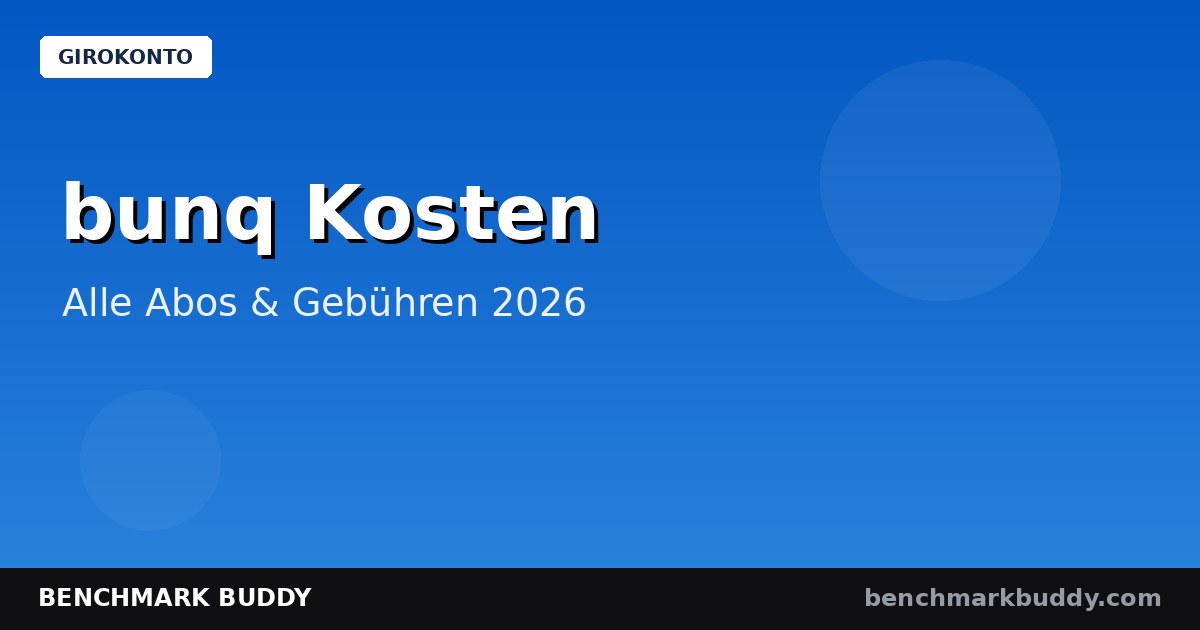 bunq Kosten 2026: Alle Abos & Gebühren im Überblick