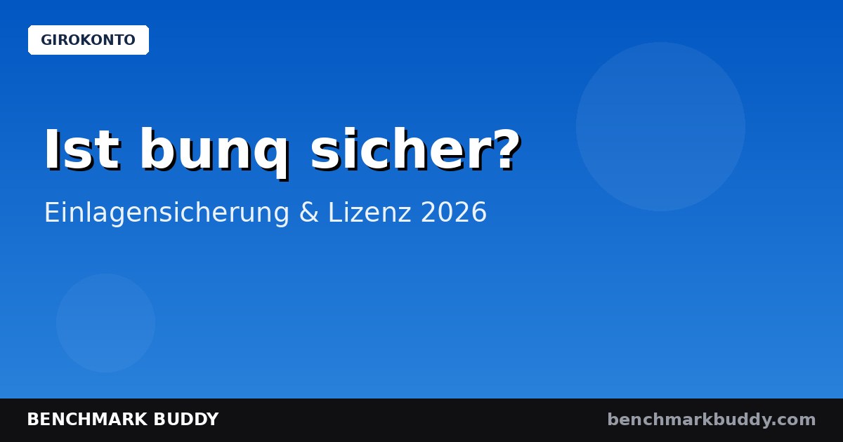 Ist bunq sicher? Einlagensicherung, Lizenz & App-Schutz 2026