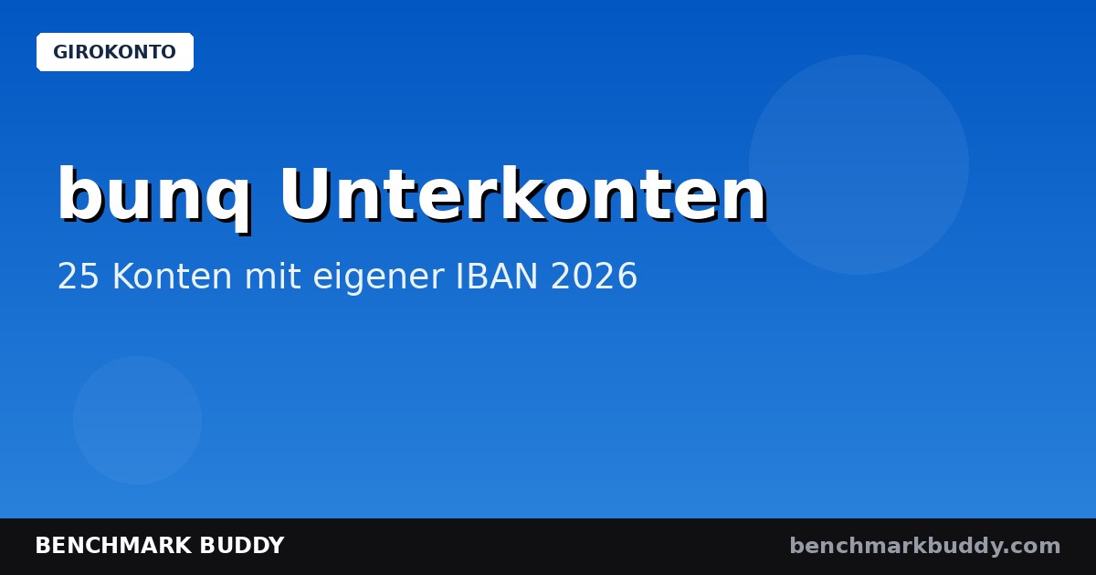 bunq Unterkonten 2026: 25 Konten mit eigener IBAN richtig nutzen