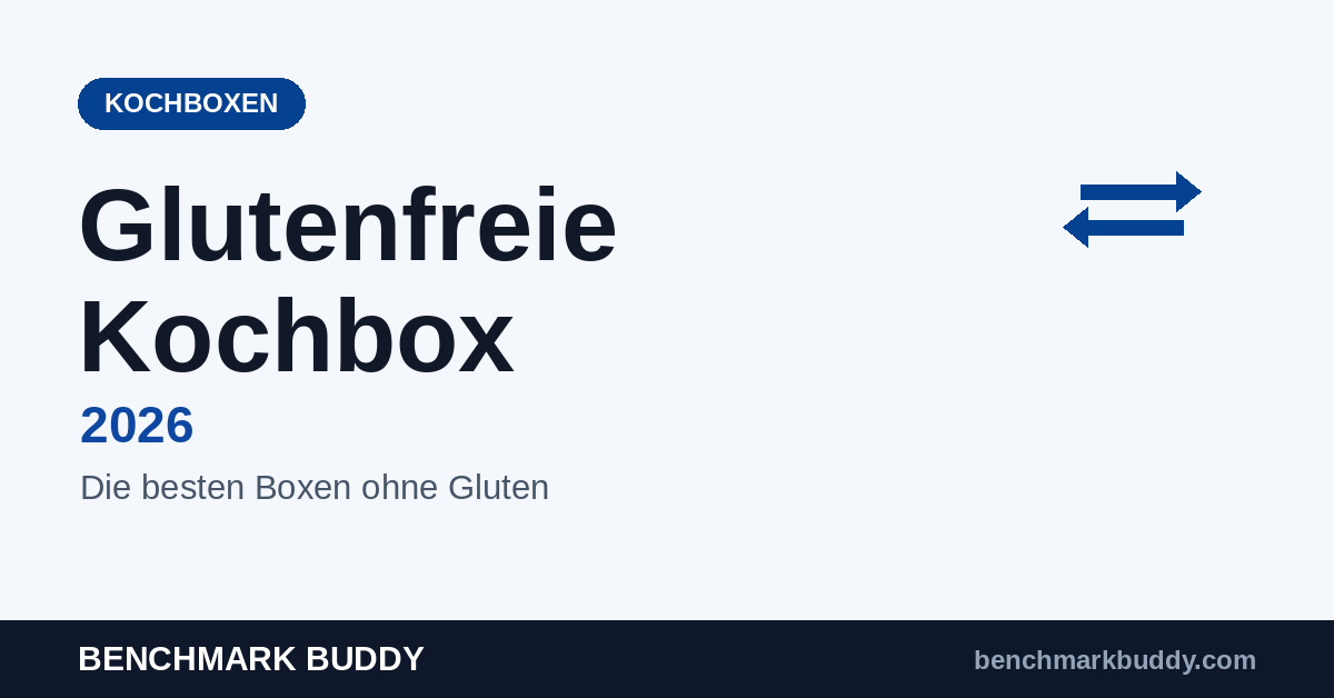 Glutenfreie Kochbox 2026: Die besten Boxen ohne Gluten