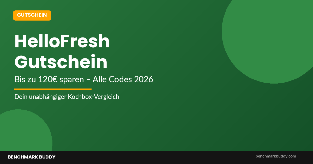HelloFresh Gutschein & Rabattcode 2026 – Bis zu 120€ sparen