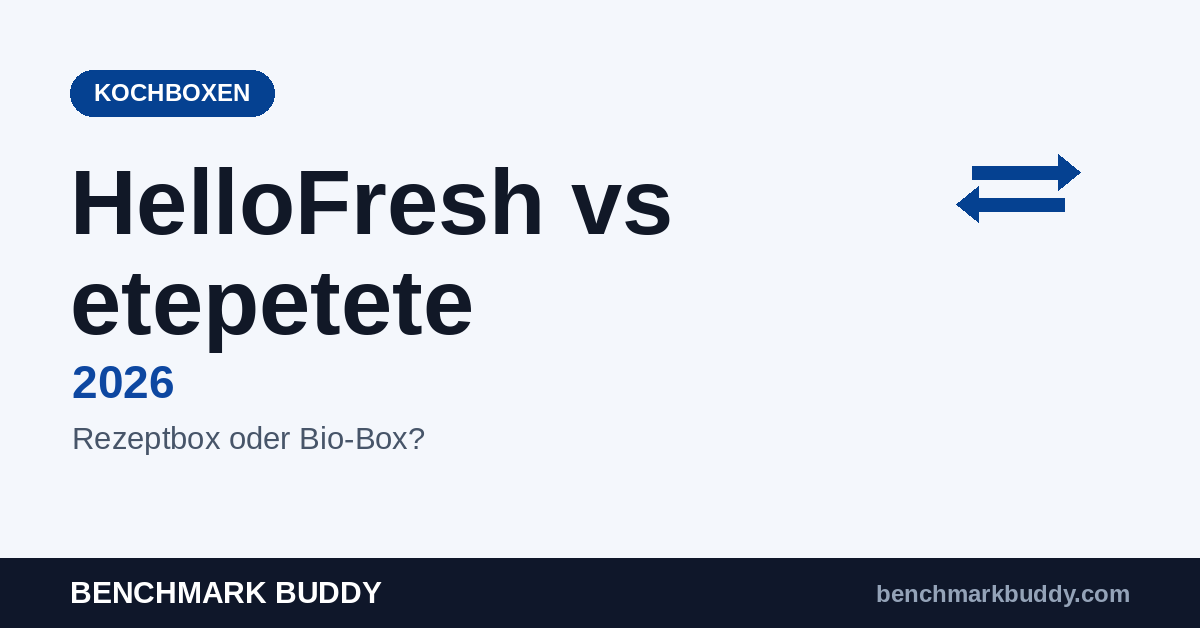 HelloFresh vs etepetete 2026: Rezeptbox oder Bio-Gemüsebox?