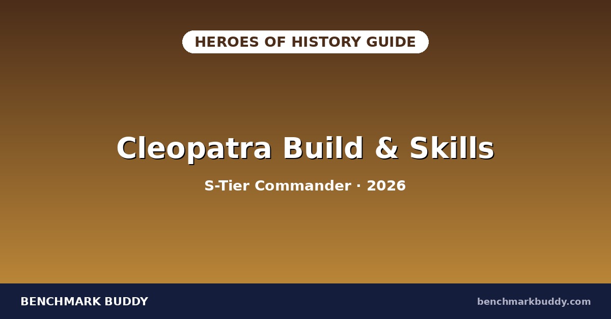 Heroes of History Cleopatra: Build, Skills & Synergien 2026