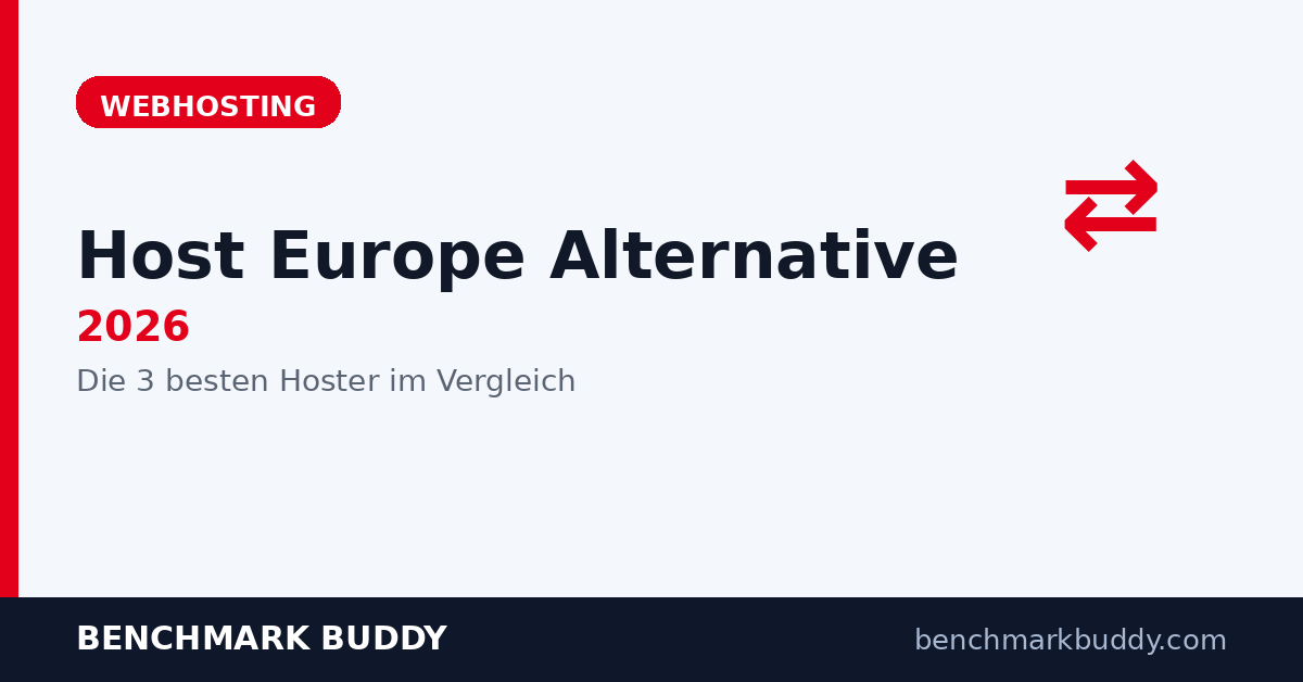 Host Europe Alternative 2026: Die 3 besten Hoster im Vergleich
