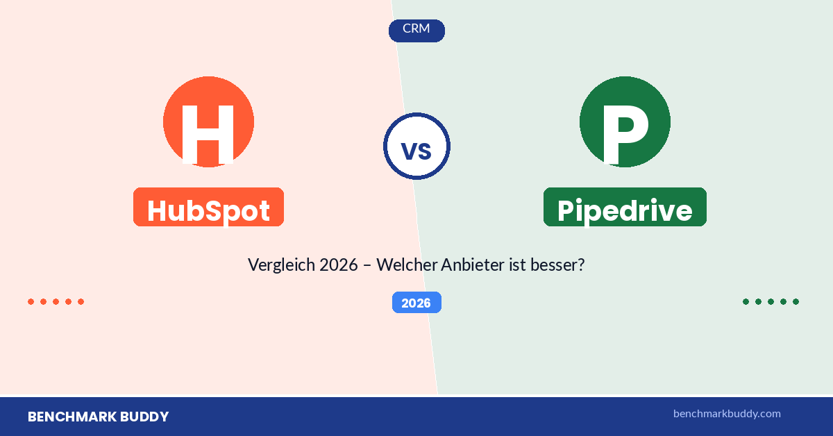 HubSpot vs Pipedrive 2026: Welches CRM passt zu dir?