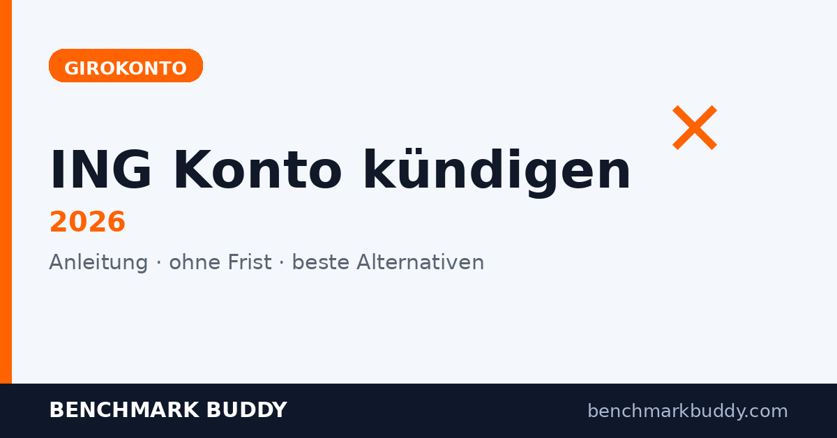 ING Konto kündigen 2026: Anleitung + beste Alternativen