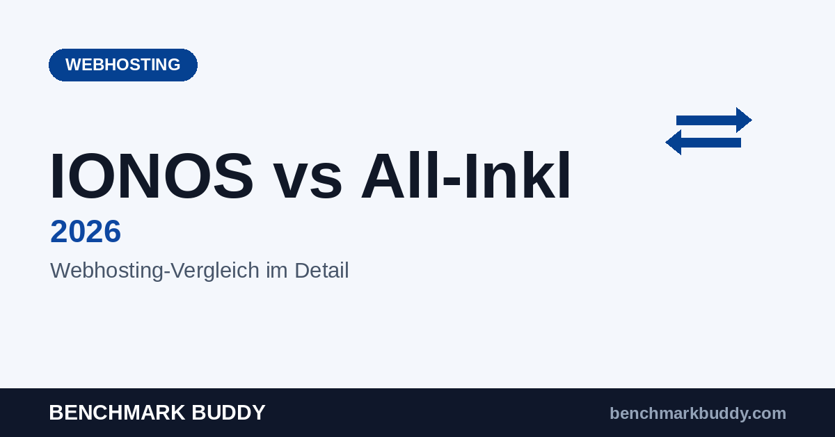IONOS vs All-Inkl 2026: Welcher Webhoster ist besser?