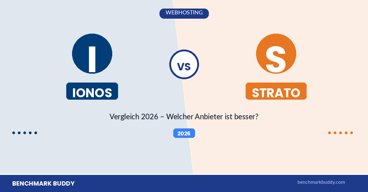 IONOS vs STRATO 2026: Welcher Webhoster ist besser?