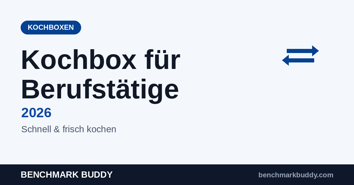 Kochbox für Berufstätige 2026: Schnell & frisch kochen