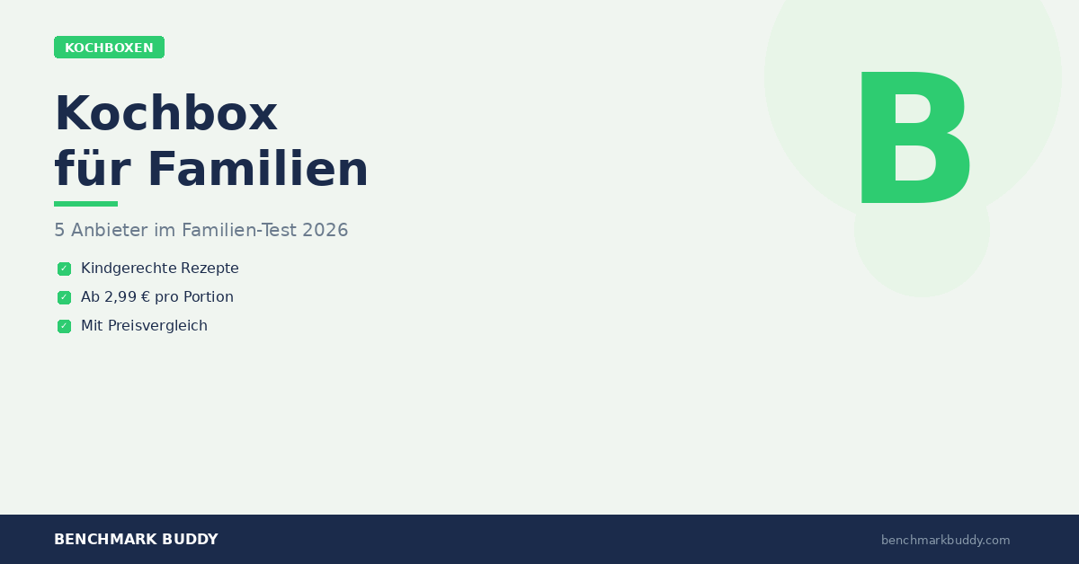 Kochbox für Familien 2026: Die 5 besten Anbieter im Familien-Test