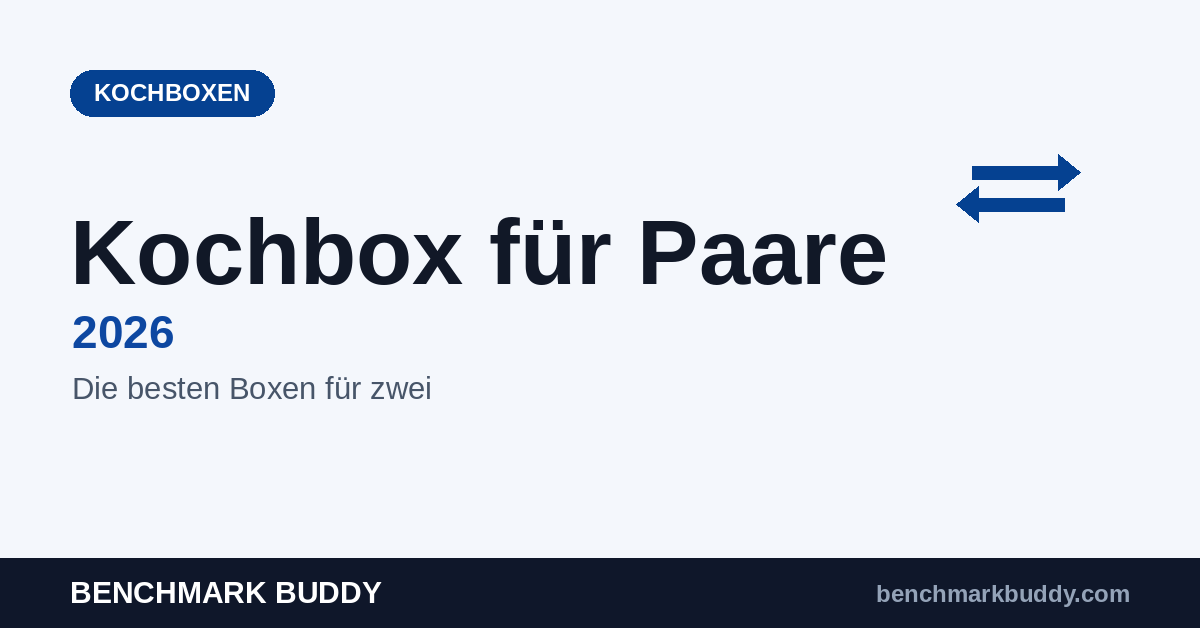 Kochbox für Paare 2026: Die besten Boxen für zwei Personen