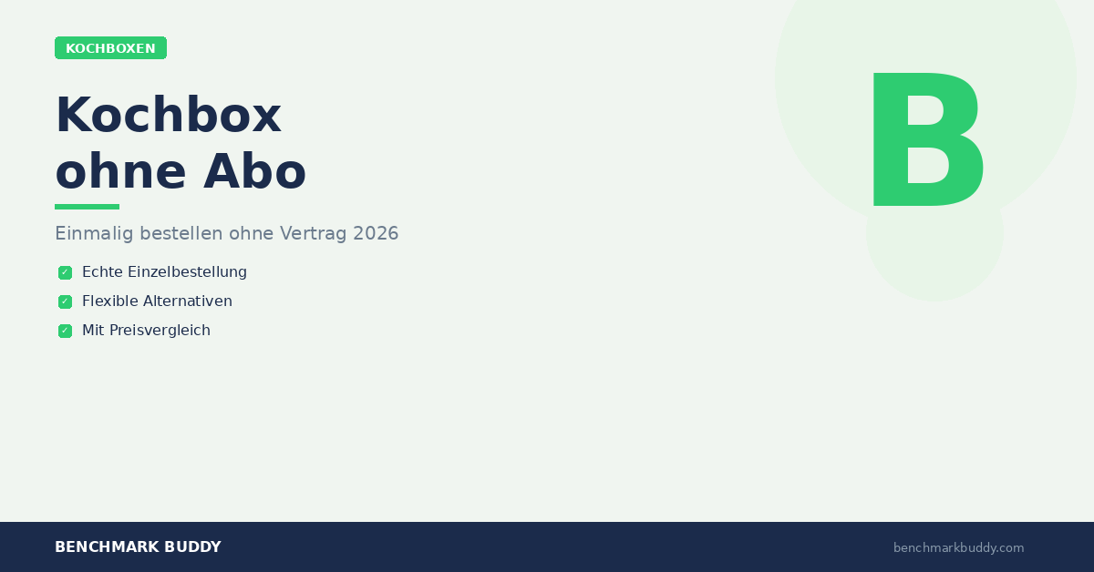 Kochbox ohne Abo 2026: Einmalig bestellen ohne Vertrag