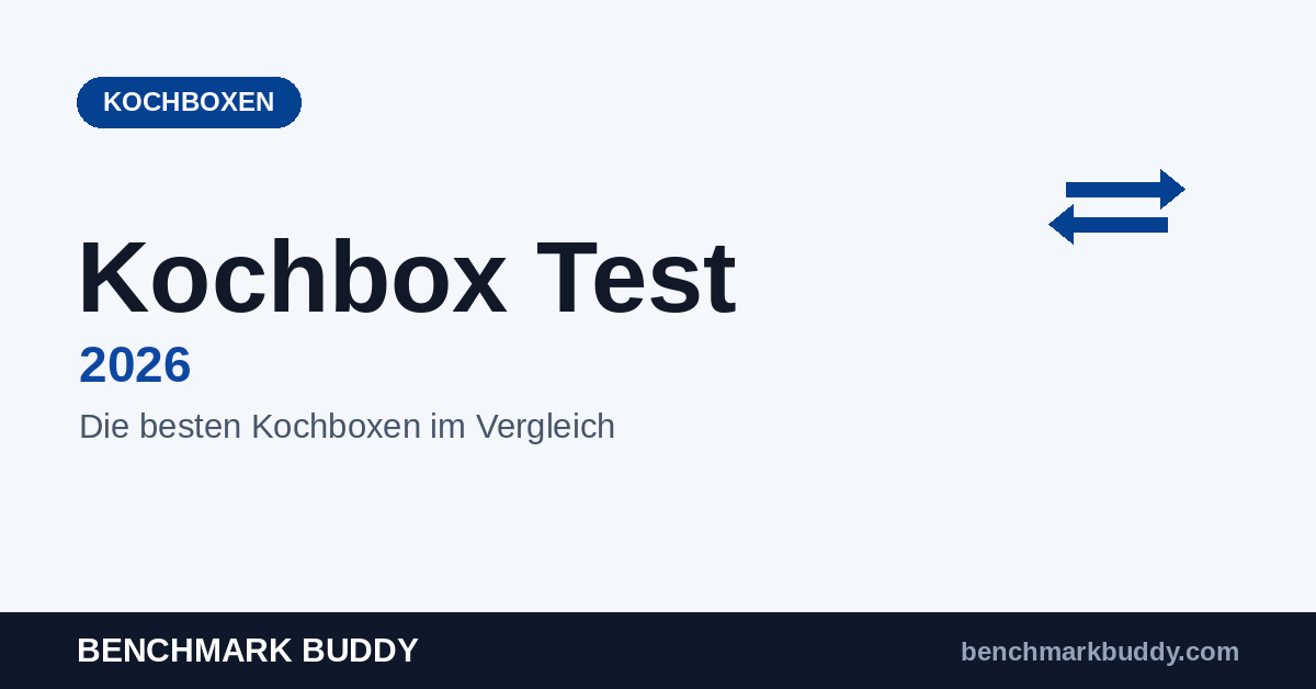 Kochbox Test 2026: Die besten Kochboxen im Vergleich