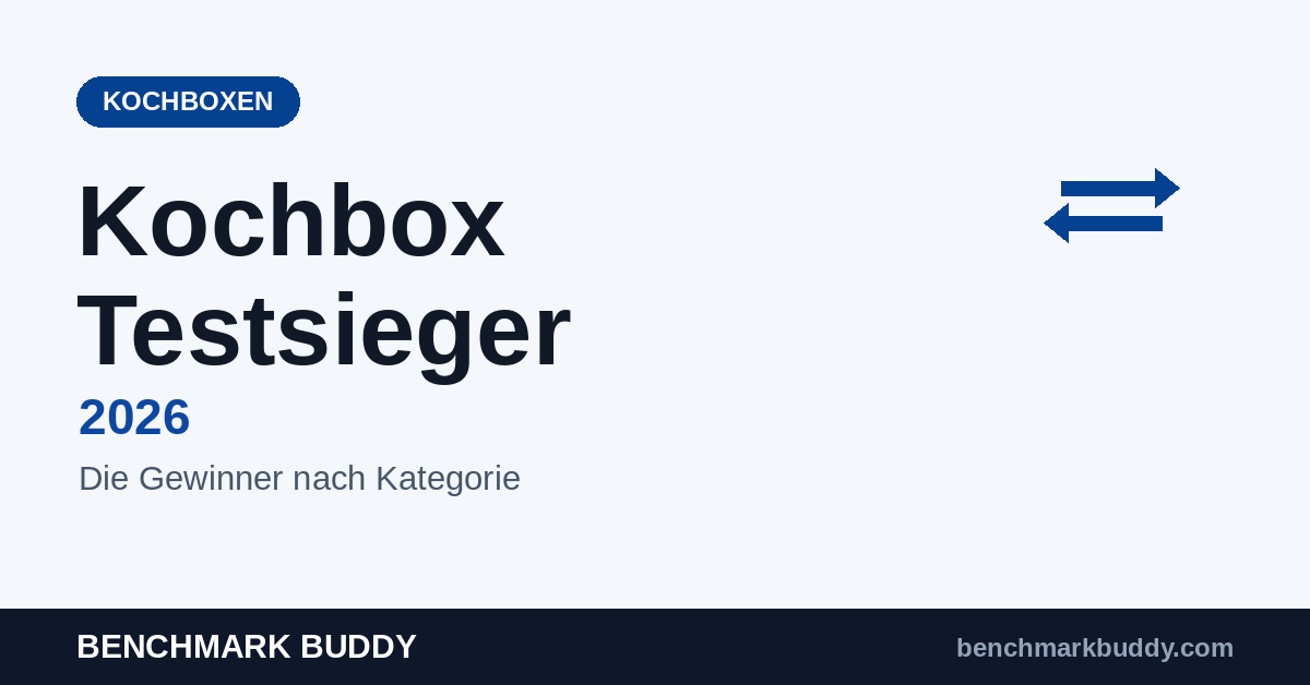 Kochbox Testsieger 2026: Die Gewinner nach Kategorie