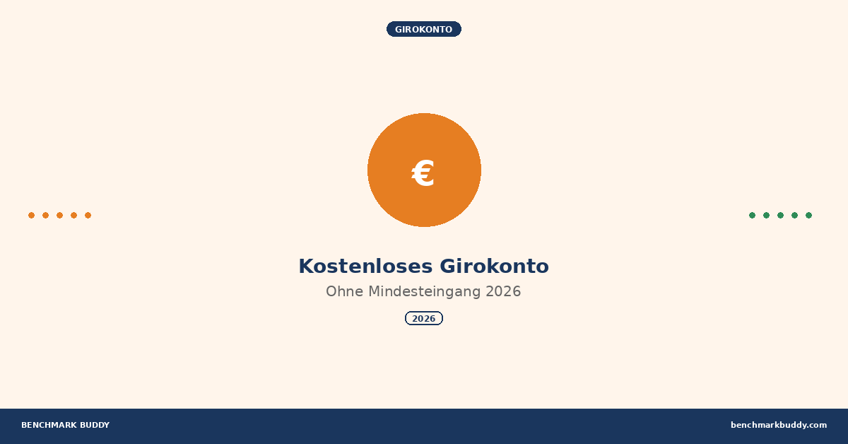 Kostenloses Girokonto ohne Mindesteingang 2026