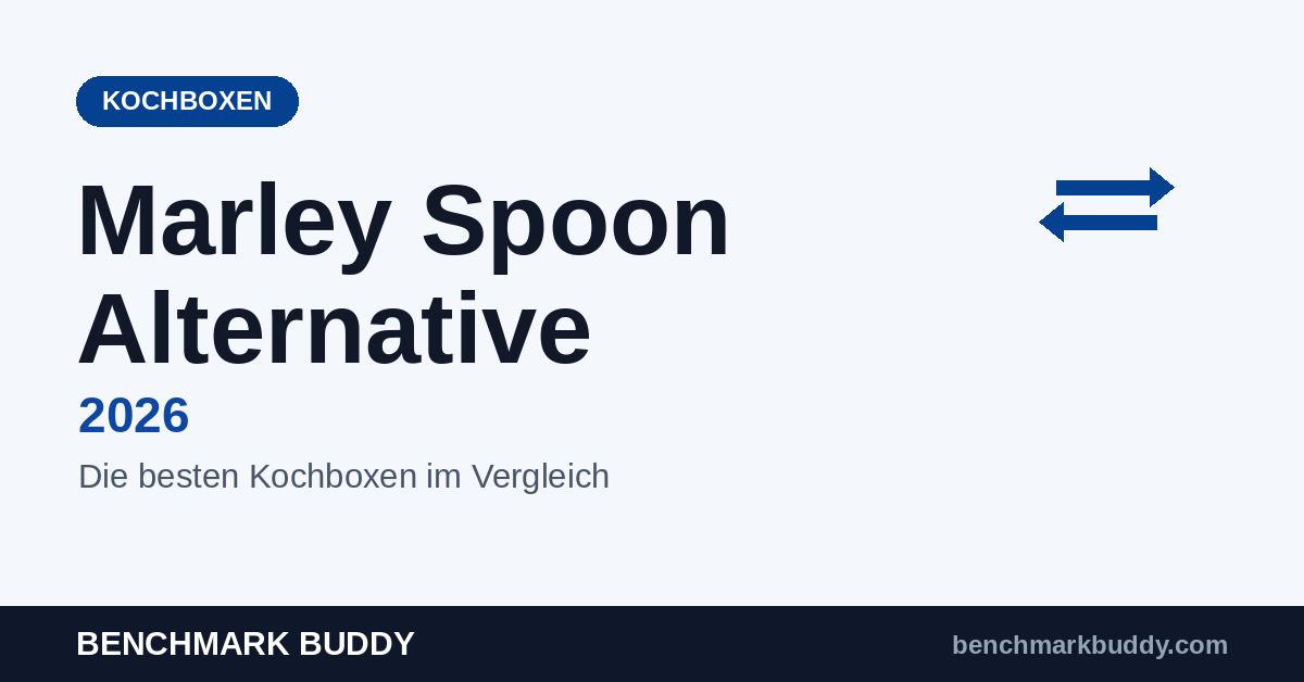 Marley Spoon Alternative 2026: Die besten Kochboxen im Vergleich